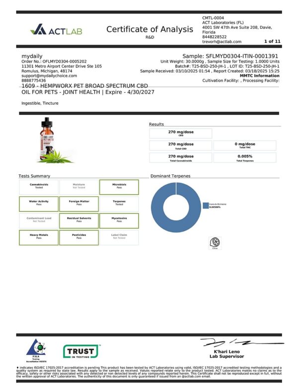 hempworx-kisallat-certifikat HempWorx kisállat CBD - idős háziállatoknak